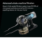 Dyson V8 Advanced Cordless Vacuum Cleaner Kit image 8