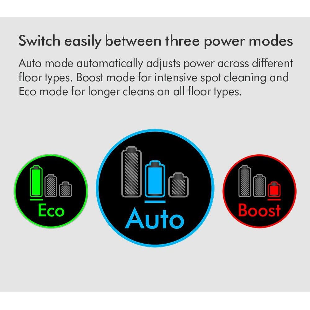 Dyson V12 Detect Slim Absolute Cordless Stick Vacuum Cleaner - 60 Minutes Run Time - Yellow image 6