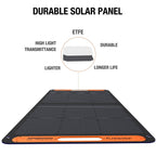 Jackery SolarSaga 100W Foldable Solar Panel (JS-100F)