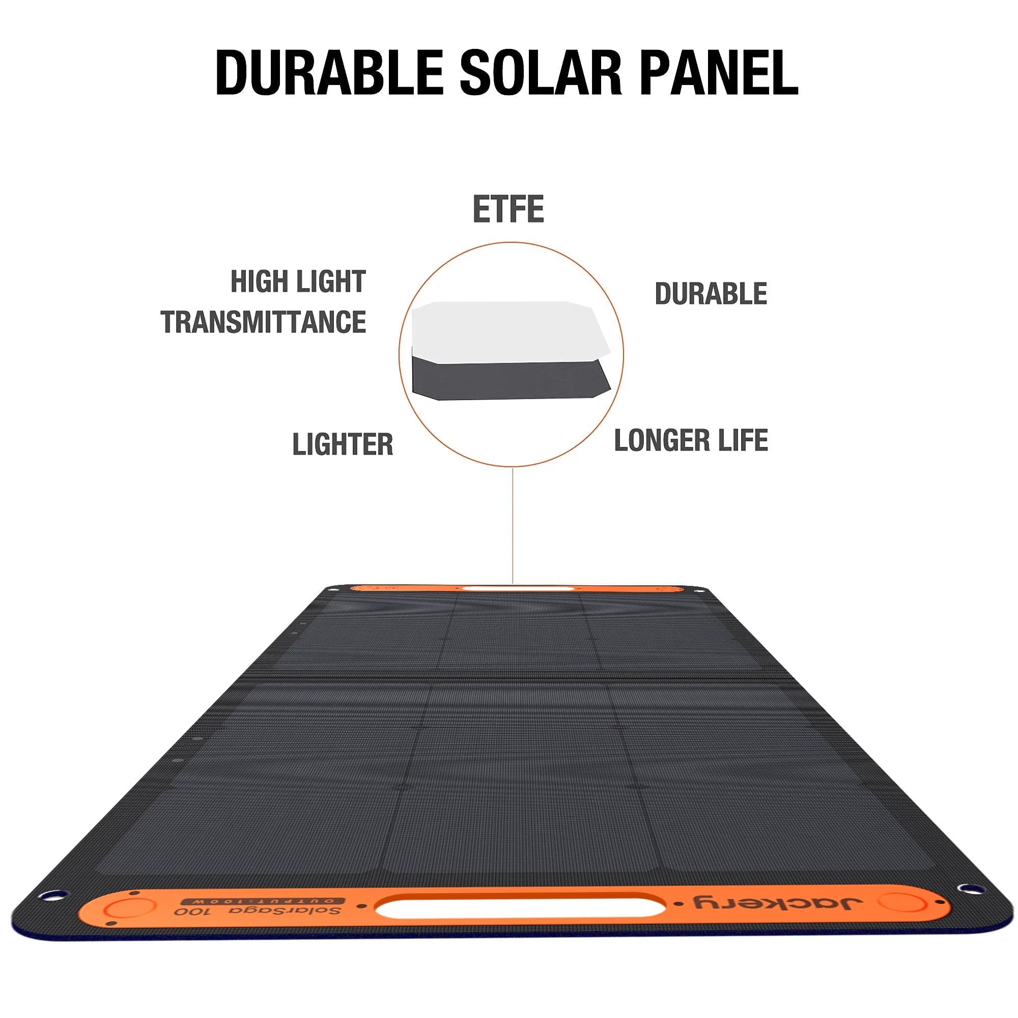Jackery SolarSaga 100W Foldable Solar Panel (JS-100F)