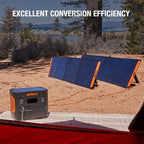 Jackery SolarSaga 200W Bifacial Foldable Solar Panel (21-0002-000064)