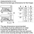 Bosch KUR21VFE0G Integrated Undercounter Larder Fridge, 134 Litres, White image 2