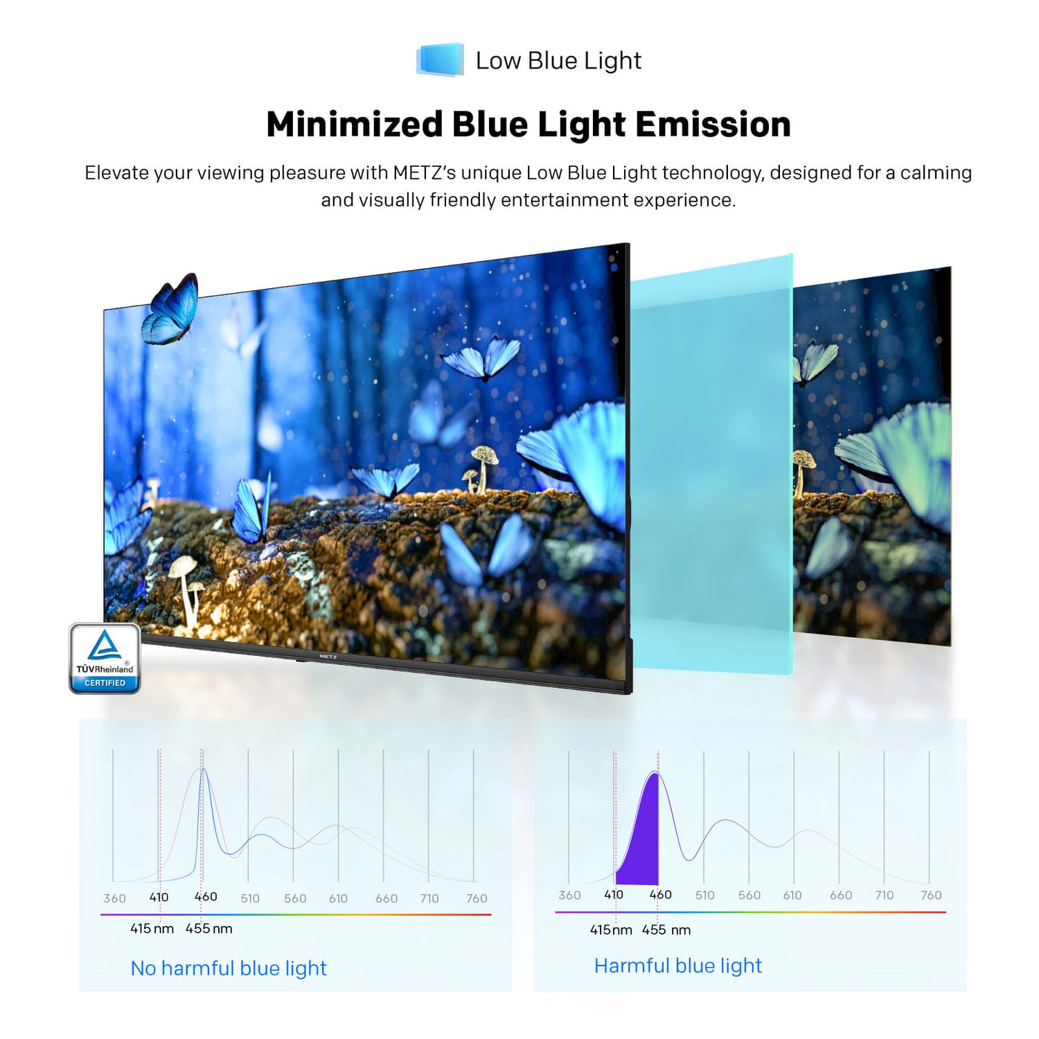 Metz 32MTF6000ZUK 32 Inch, LED TV, Roku TV, Freeview HD
