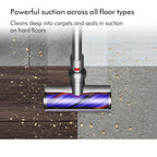Dyson V8 Advanced Cordless Vacuum Cleaner Kit image 4