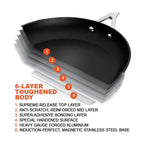Frying pan with 6-layer toughened body structure labeled on a white background