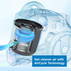 Bosch BGS05BU2GB Series 3 Cylinder Vacuum Cleaner – Turquoise