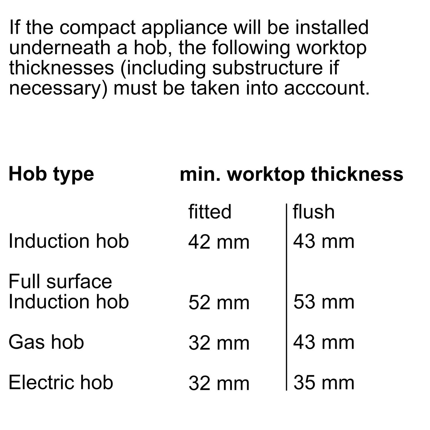 Neff C24MR21G0B Built In Electric Compact Oven, Grill & Microwave, 45cm High, Graphite