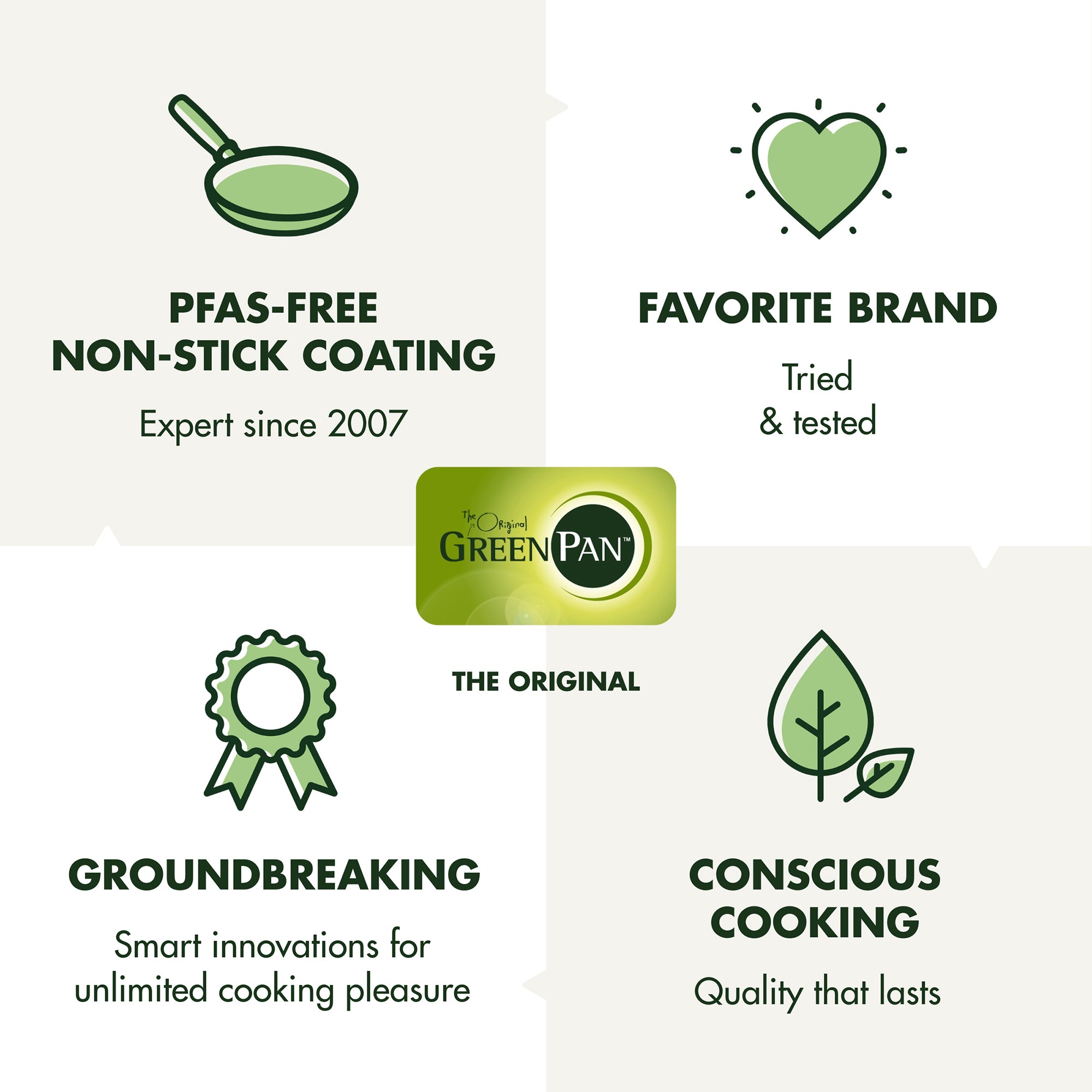 GreenPan 5.6L Omni Cooker in Cloud Cream - CC005288