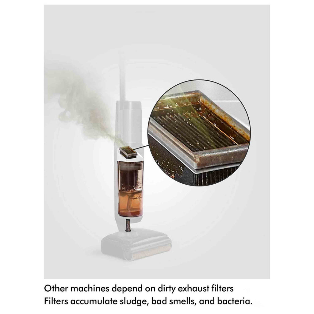 Other machines depend on dirty exhaust filters. Filters accumulate sludge, bad smells and bacteria.