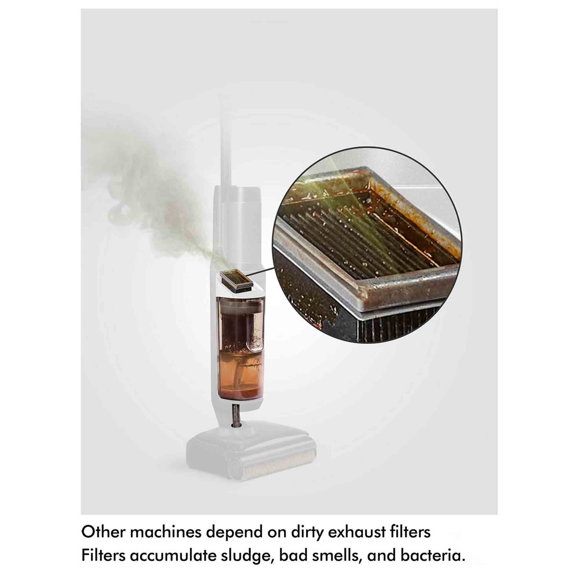 Other machines depend on dirty exhaust filters. Filters accumulate sludge, bad smells and bacteria.