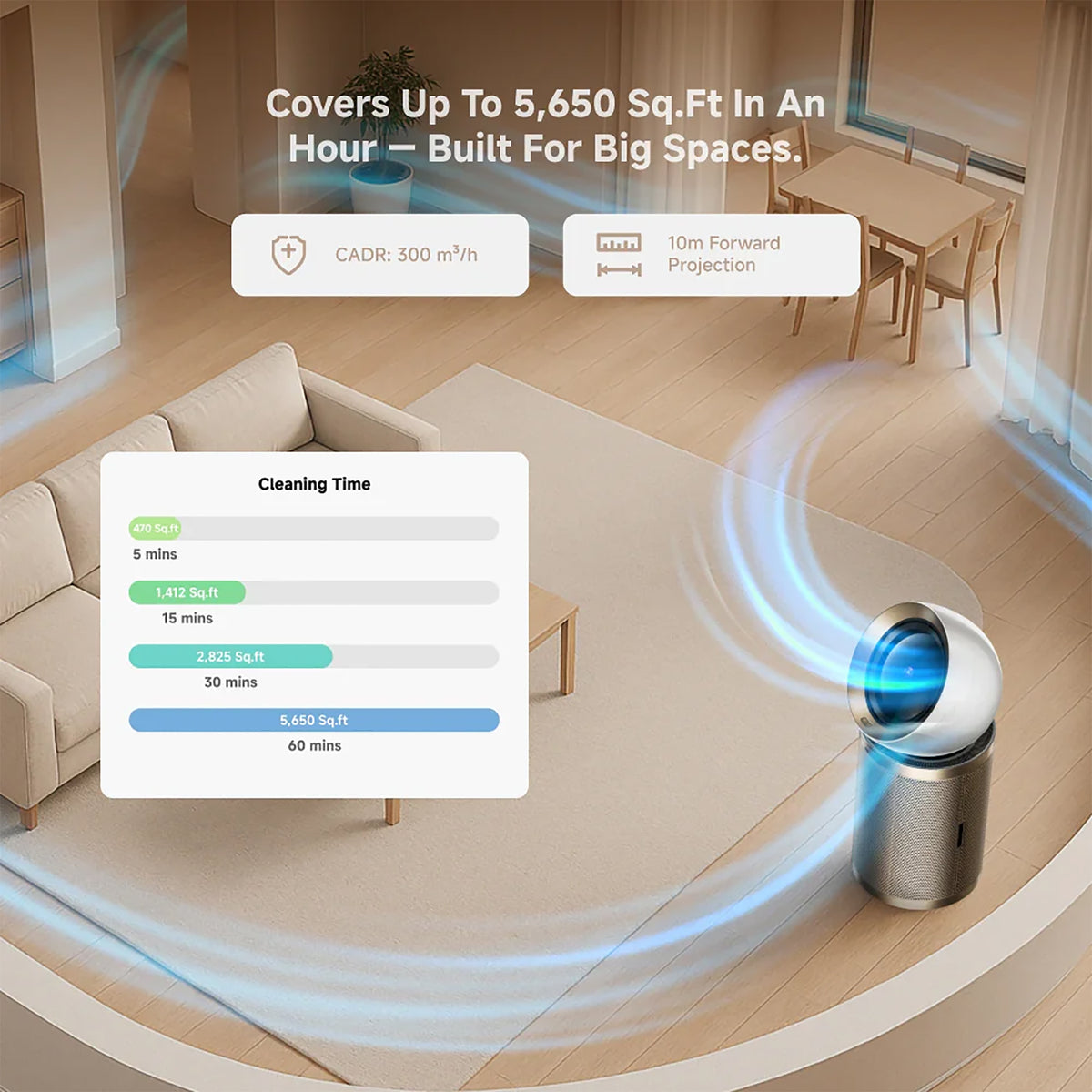 Dreame AirPursue™ PM10 Air Purifier - CVF24A