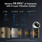 Dreame AirPursue™ PM10 Air Purifier - CVF24A