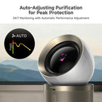 Dreame AirPursue™ PM10 Air Purifier - CVF24A