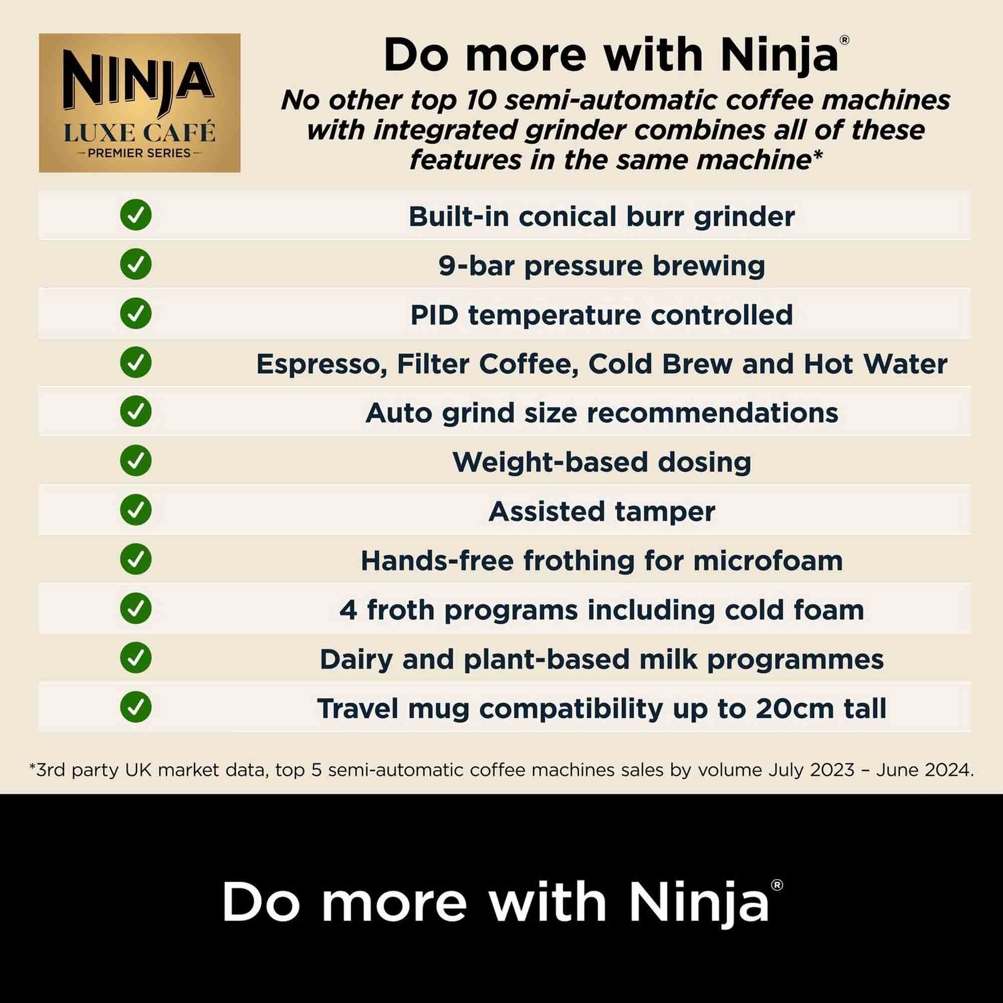 Ninja Luxe Café Premier Series Espresso Machine in Black - ES601UKBK