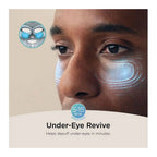 Shark CryoGlow Under Eye Cooling & LED Repair Mask - Lilac Chill - FW312UKPL