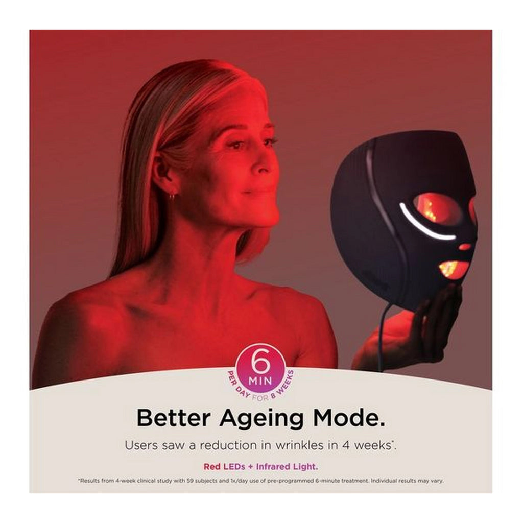 Shark CryoGlow Under Eye Cooling & LED Repair Mask - Lilac Chill - FW312UKPL