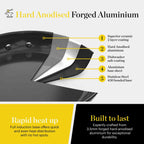 Close-up of a black hard-anodized forged aluminium cookware piece with numbered callouts explaining material and coating benefits, on a light gray background with yellow and black text blocks.