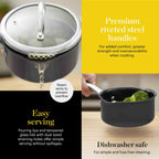 A promotional collage for a black saucepan with a clear glass lid and riveted steel handle. The collage includes three panels: one showing water overflowing from the pot with a text callout about steam vents, one showing a hand holding the pot with broccoli, and one yellow panel with text about premium riveted steel handles and dishwasher safety.