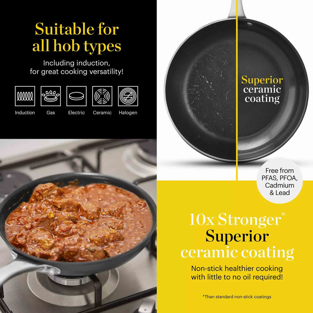 A multi-panel marketing graphic for a dark gray non-stick saucepan with a glass lid. The top right panel indicates it is suitable for all hob types. the bottom right panel shows it is 10x stronger with superior ceramic coating.