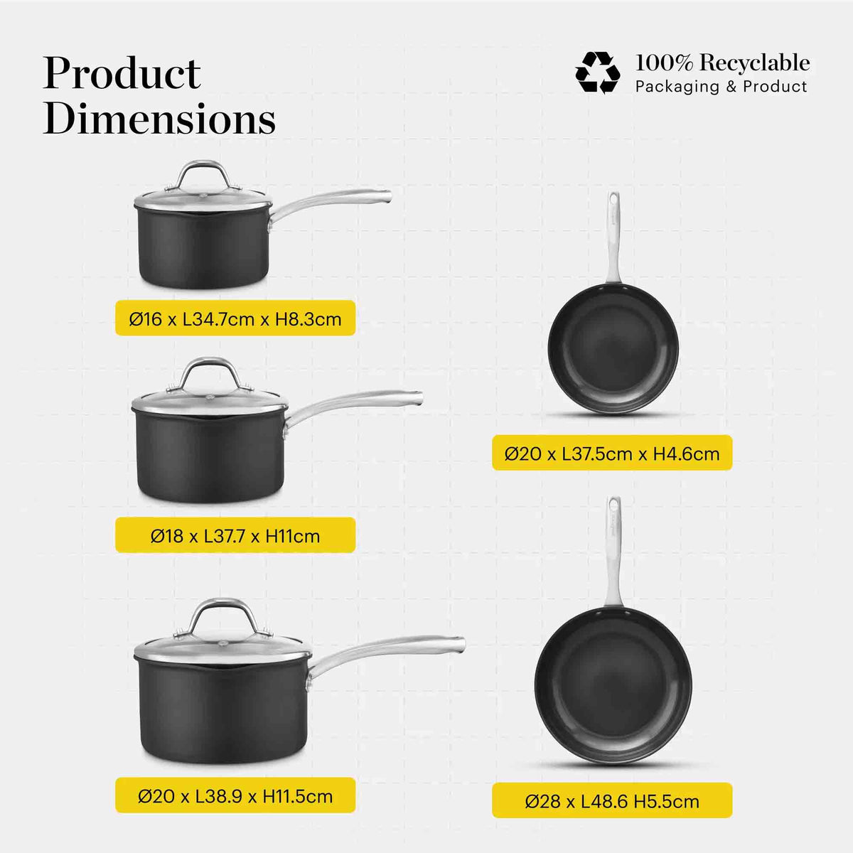 An image showing the product dimensions of a 5 piece cookware set on a light grey background with a 100% recycable logo in the top right corner