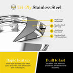 Promotional graphic for a Tri-Ply Stainless Steel cookware piece, showing a close-up of the reflective metallic surface with callout labels pointing to satin finish, stainless steel 304 body, aluminium base sheet, and stainless steel 430 bonded base. Text also highlights rapid heat up and built to last benefits on a white, yellow, and black background.