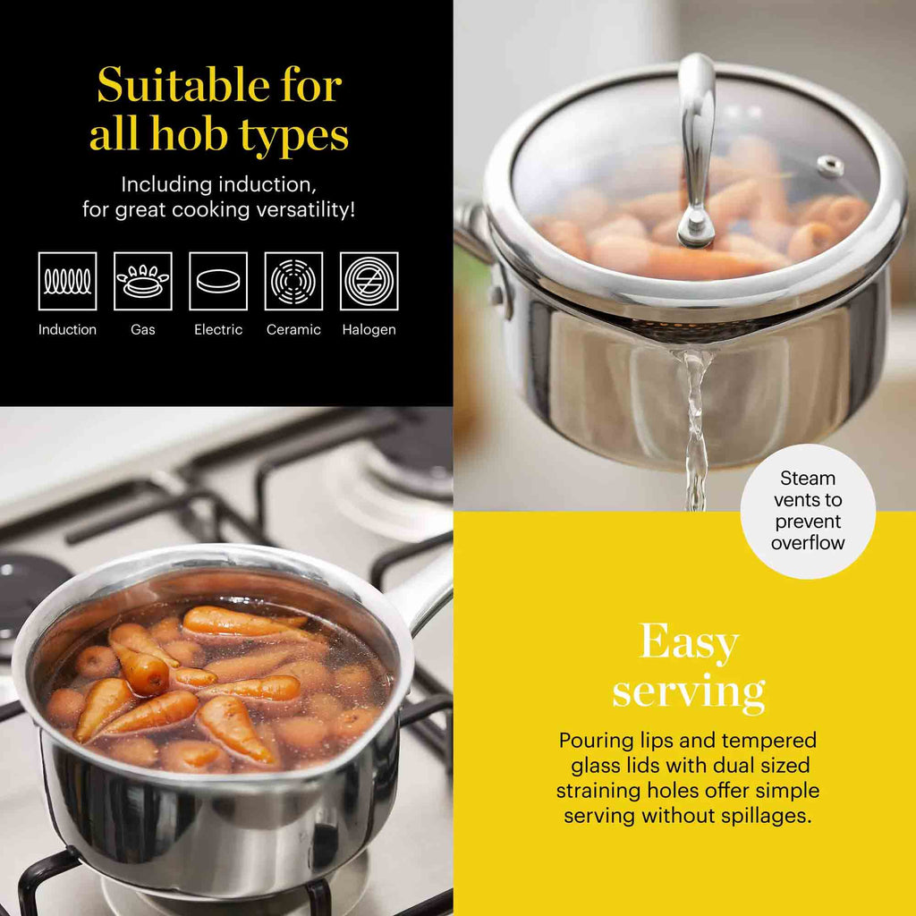Promotional graphic for a Tri-Ply Stainless Steel cookware showing at the top left on a black background that the cookware is suitable for all hob types and the bottom right on  a yellow background shows the cookware offers easy serving.