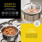 Promotional graphic for a Tri-Ply Stainless Steel cookware showing at the top left on a black background that the cookware is suitable for all hob types and the bottom right on  a yellow background shows the cookware offers easy serving.