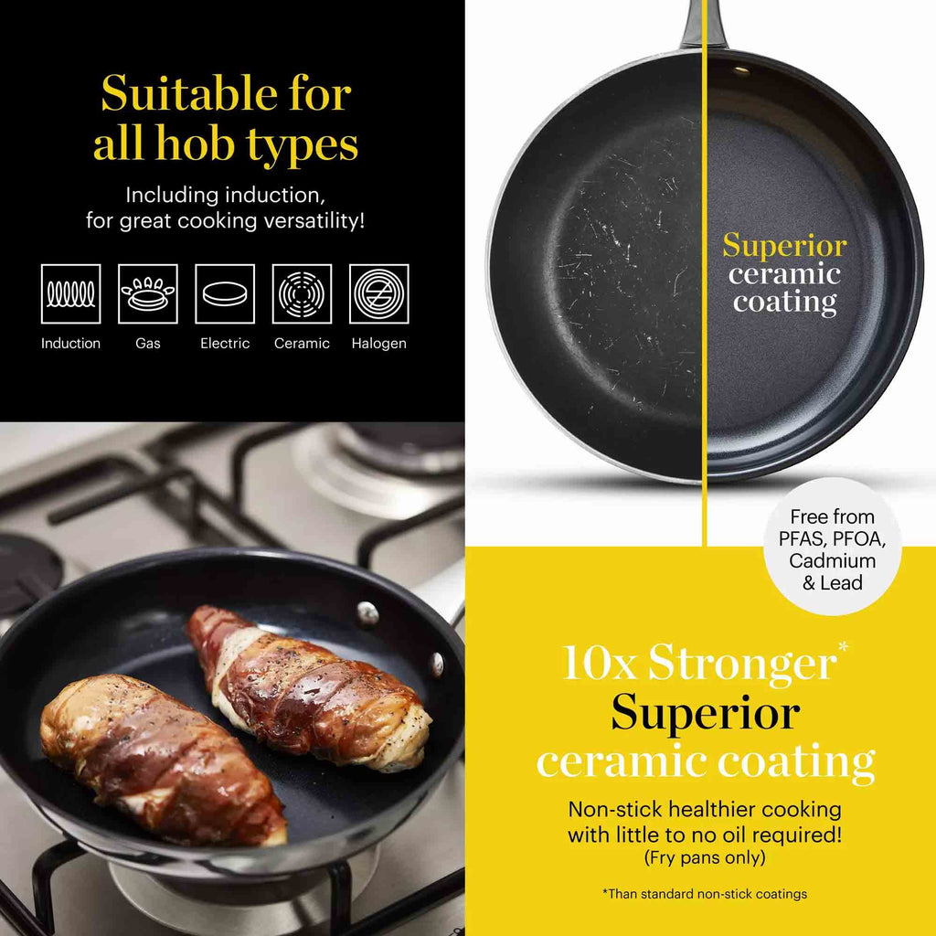 Promotional graphic for a non-stick frying pan with ceramic coating, showing the pan on a stovetop with two pieces of food cooking, a close-up of the coated interior, and marketing text highlighting suitability for all hob types and superior ceramic coating.