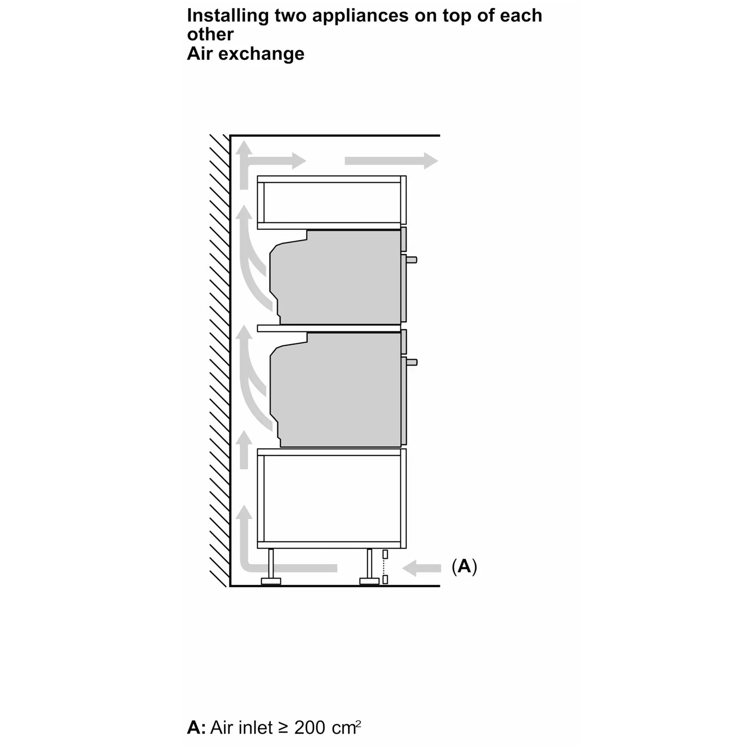 Bosch HBG7341B1B Built In Single Electric Multi-function Fan Oven with Grill, Eco Clean Direct, black