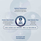 Shark SpeedStyle Pro 3-in-1 High-Velocity Hair Dryer System in Black - HD731UK