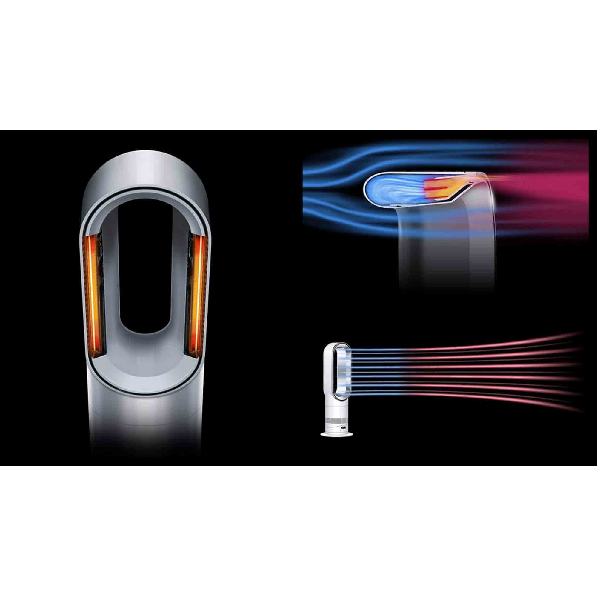 Dyson HF1 Hot+Cool Remote Link Fan Heater | Smart Heating
