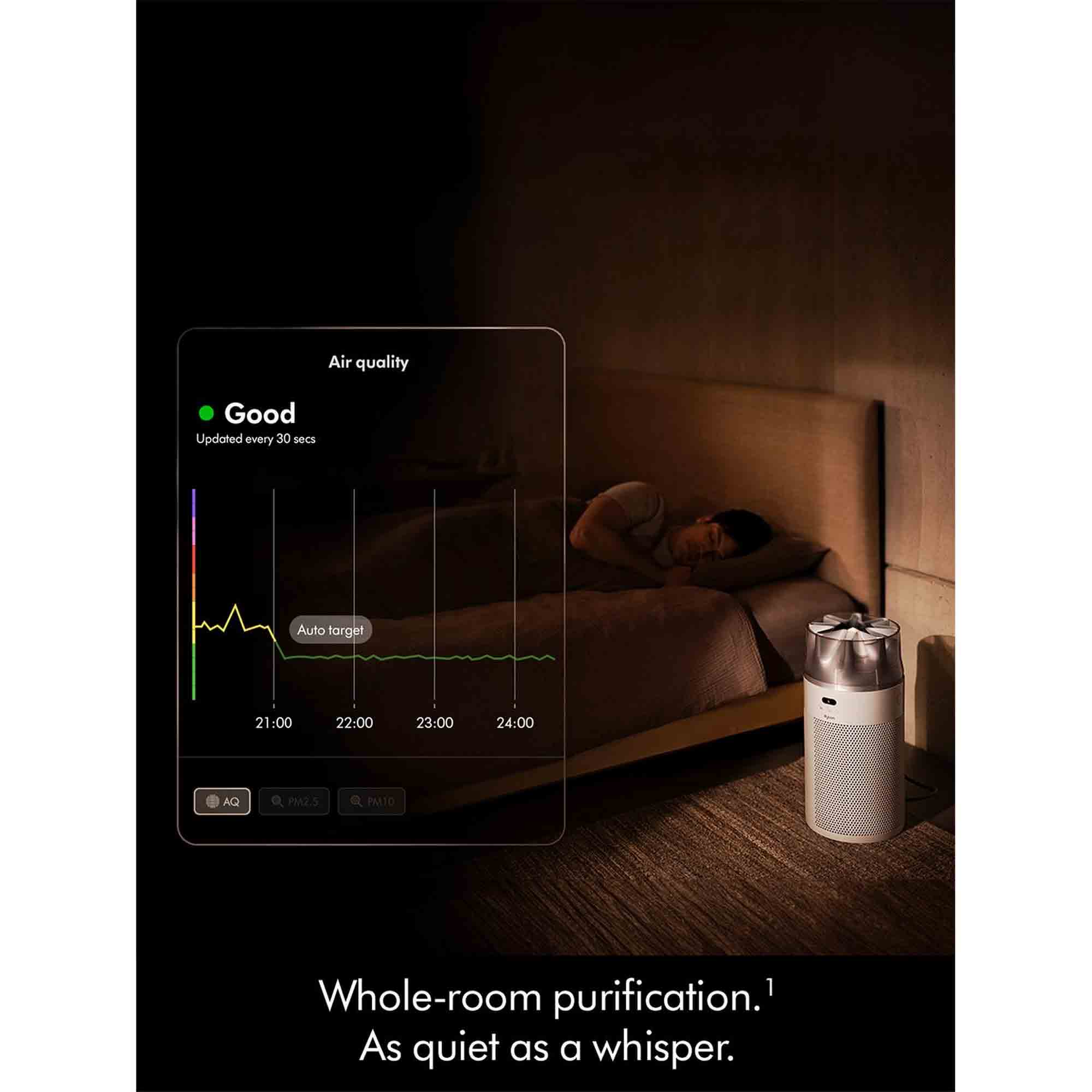Air purifier in a bedroom with a digital display showing air quality, next to a person sleeping.