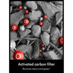 Activated carbon filter with molecular structure illustration on a white background