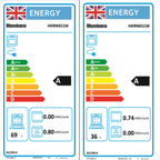 Blomberg HKRN651W 60cm Freestanding Double Oven and Grill Electric Cooker with Ceramic Hob, White
