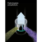 Dyson Pure Hot + Cool™ Air Purifier Heater & Fan - White (HP00)