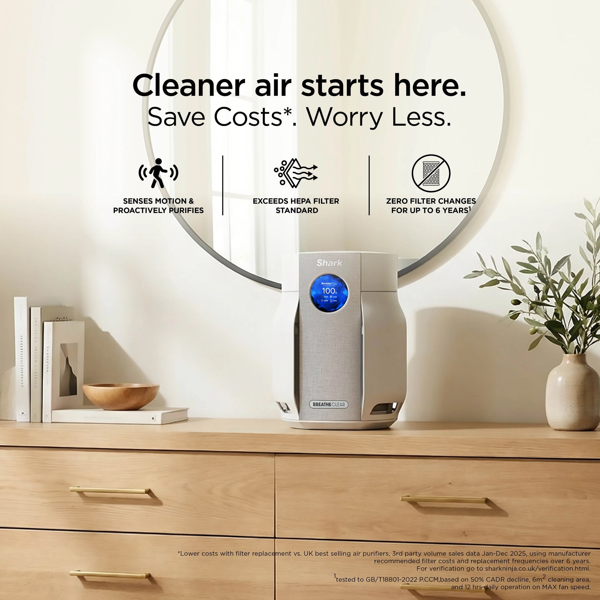 Shark BreatheClear Compact Air Purifier with NeverChange6 - Dove (HP062UK)