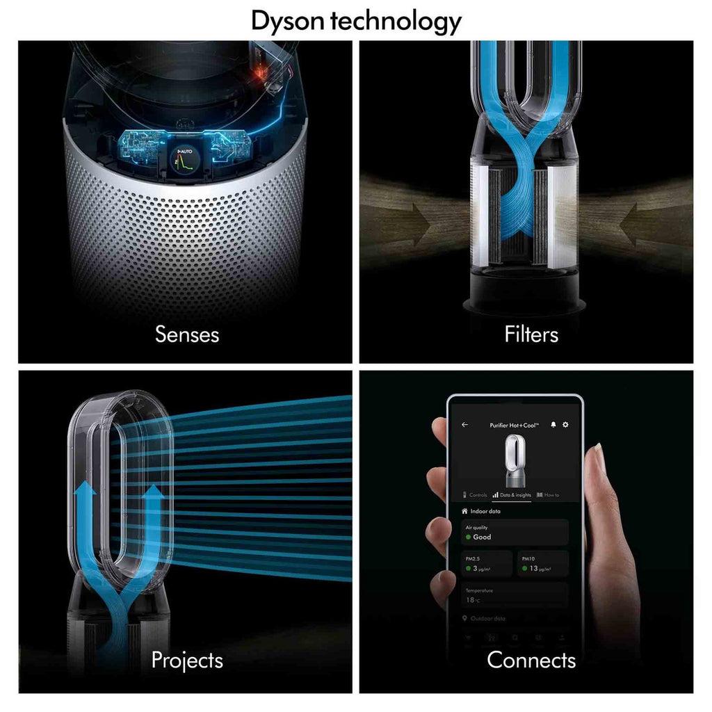 Dyson HP11 Hot & Cool Purifier in White