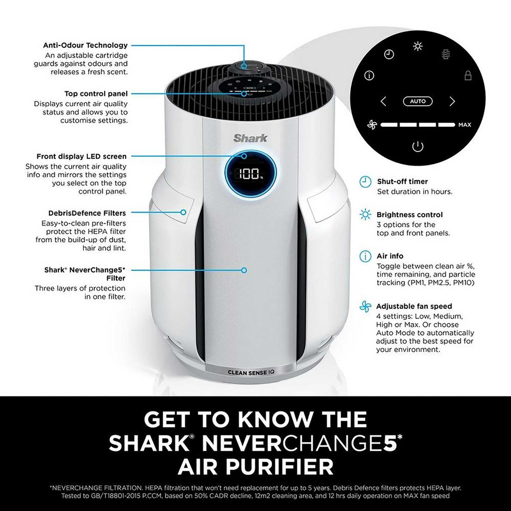 Shark NeverChange5 Air Purifier – White | HP150UK