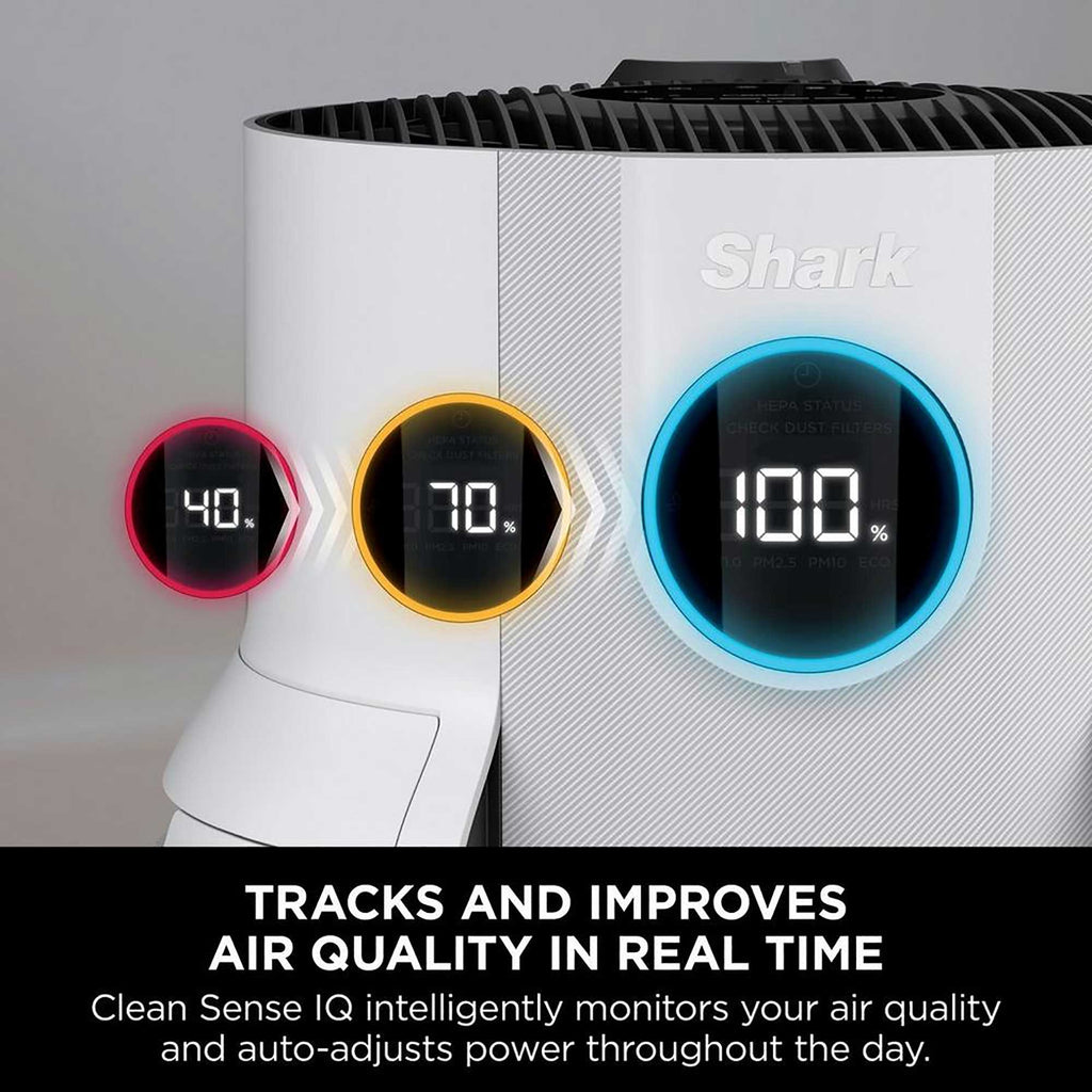 Shark NeverChange5 Air Purifier – White | HP150UK