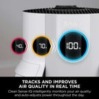 Shark NeverChange5 Air Purifier – White | HP150UK