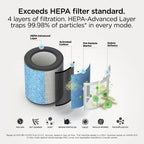 Shark BreatheClear with NeverChange6 Air Purifier - Dove - HP162UK