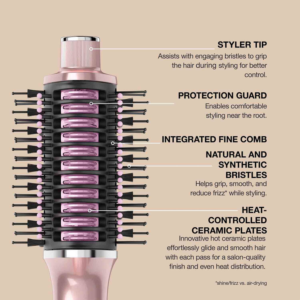 Shark Glossi 2-in-1 Hot Tool and Air Glosser Brush in Pink - HT302UKPK