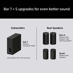 Sony HTA7100KIT.CEK BRAVIA Theatre Bar 7 + S 5.1.2ch Dolby Atmos Soundbar with SASW7 100W Subwoofer