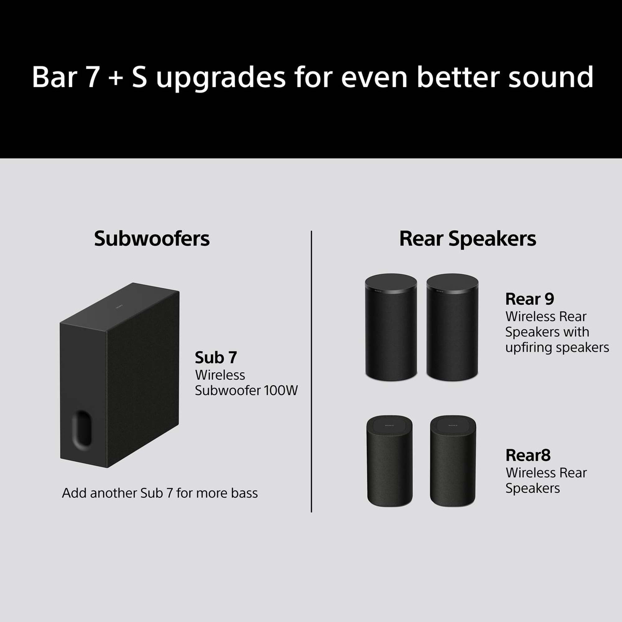 Sony HTA7100KIT.CEK BRAVIA Theatre Bar 7 + S 5.1.2ch Dolby Atmos Soundbar with SASW7 100W Subwoofer