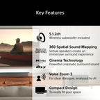 Sony HTA7100KIT.CEK BRAVIA Theatre Bar 7 + S 5.1.2ch Dolby Atmos Soundbar with SASW7 100W Subwoofer