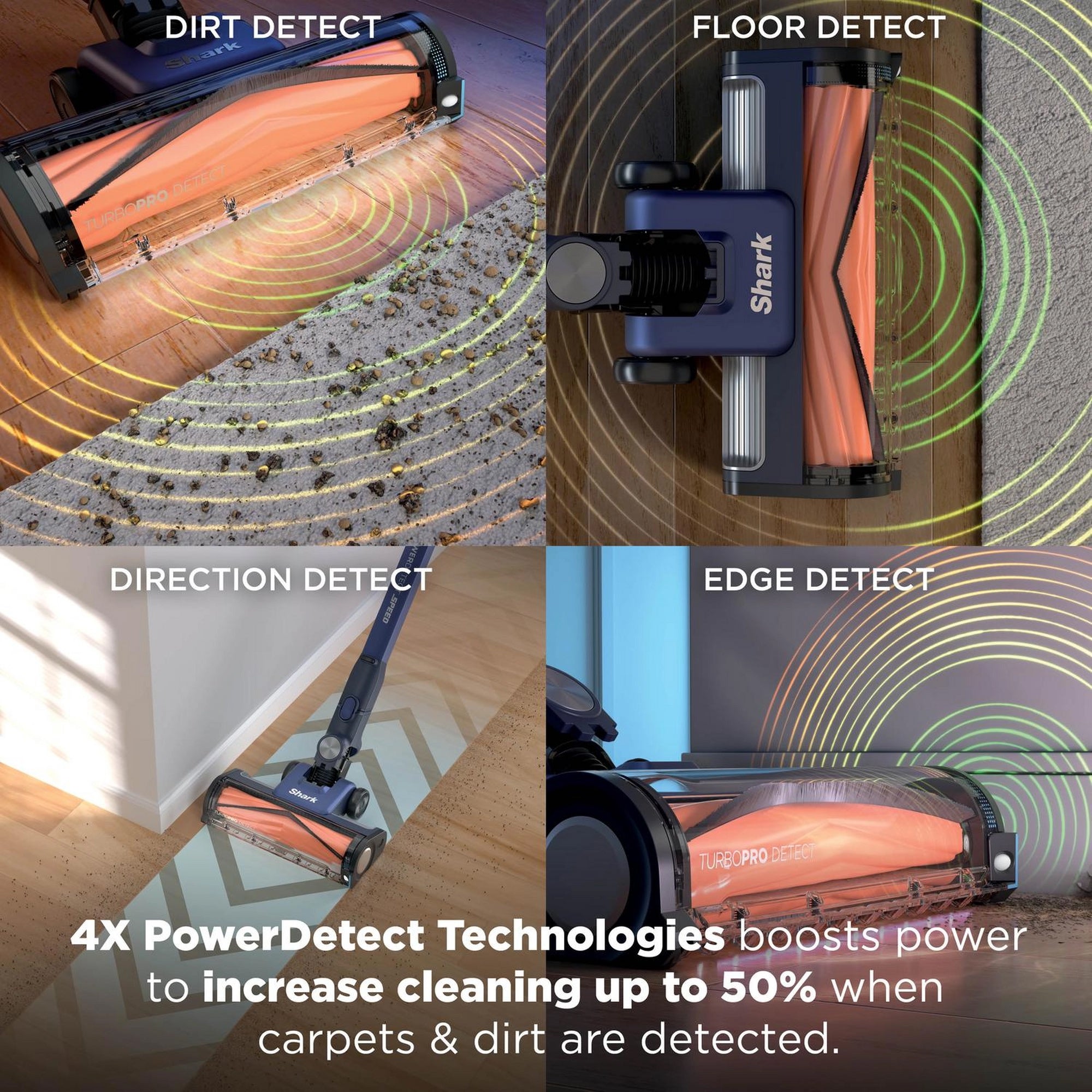 Shark PowerDetect Speed Clean & Empty Pet Pro Cordless Vacuum Cleaner – Ultramarine - IA3241UKT