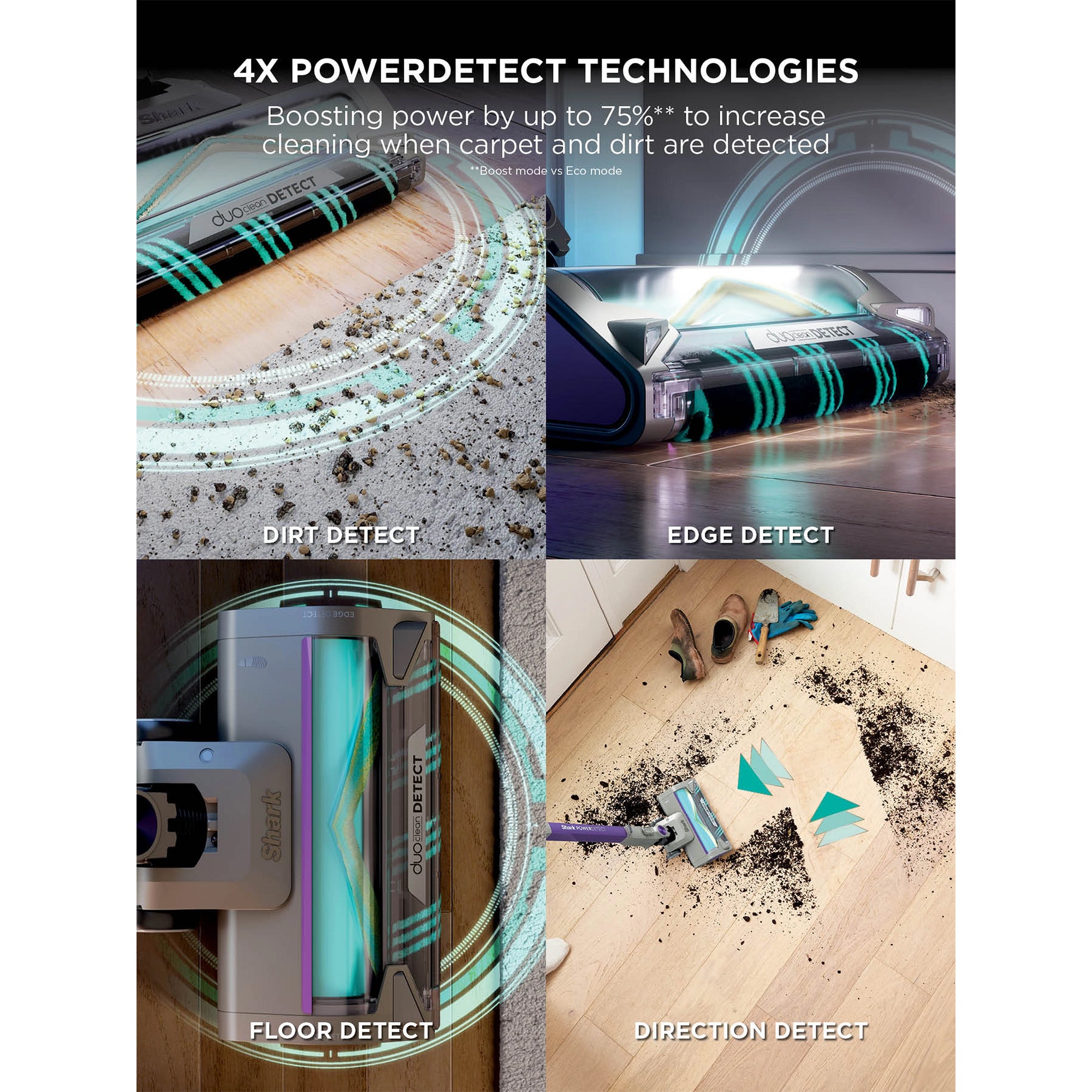 Shark PowerDetect Cordless Vacuum Cleaner - Purple/Grey (IP1251UK)
