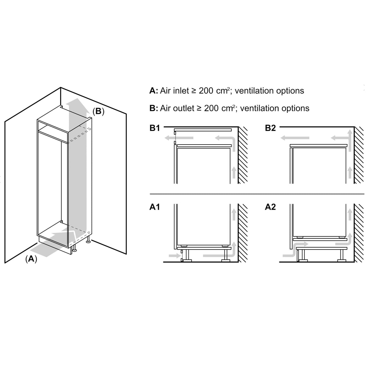 Neff KI1211SE0 Integrated In-Column Larder Fridge, 136 Litres