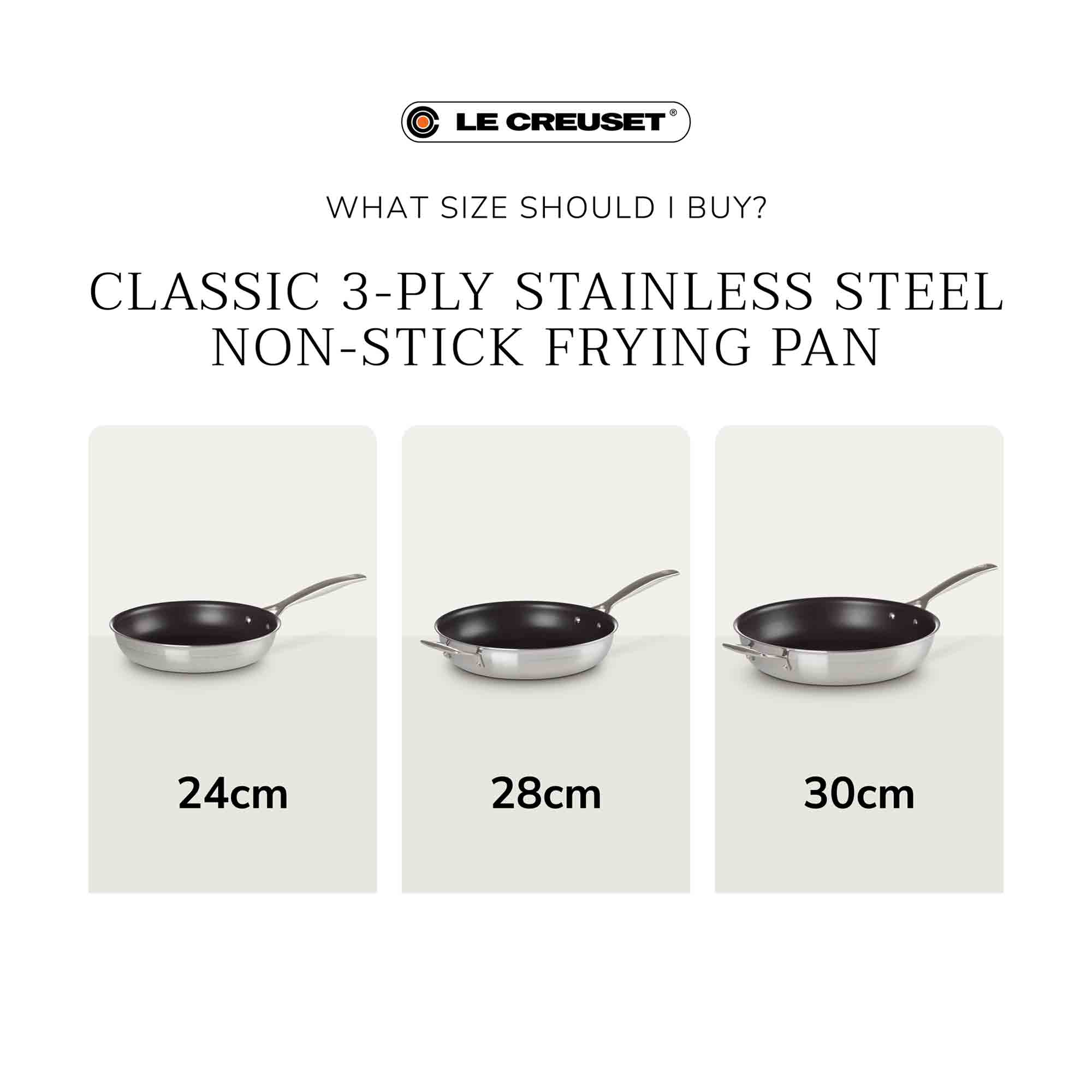 Le Creuset 3-ply Stainless Steel Non-Stick Frying Pan size guide