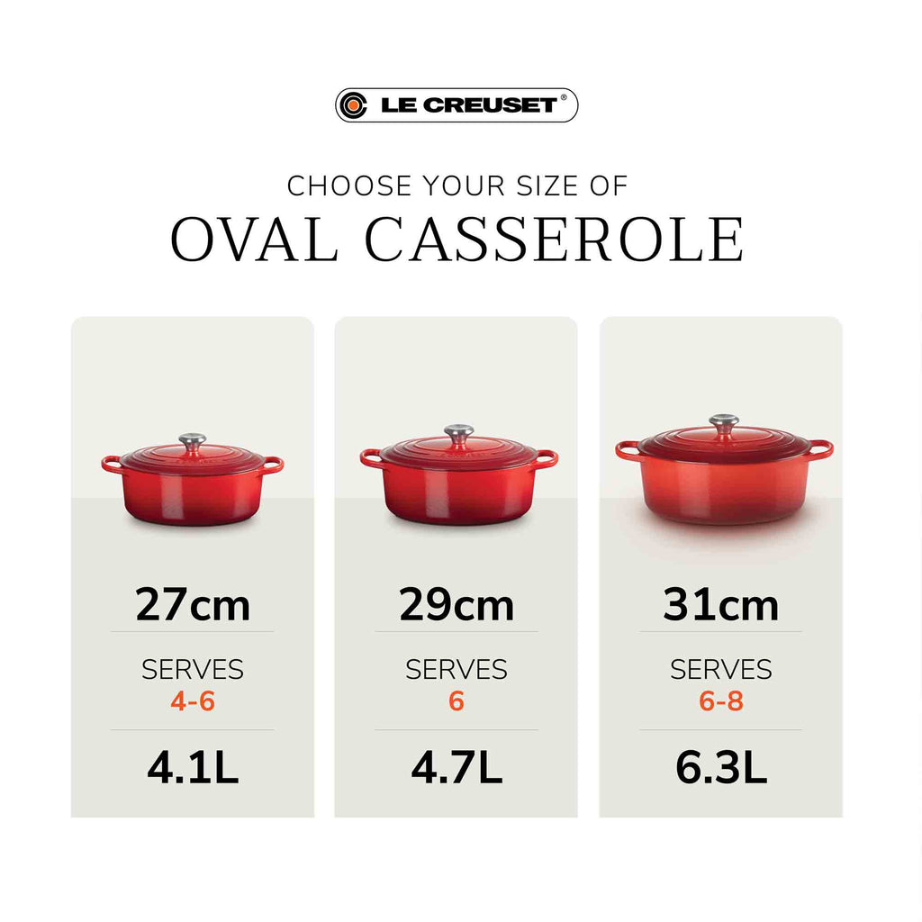 Le Creuset oval cast iron casserole size guide with capacity and serving size